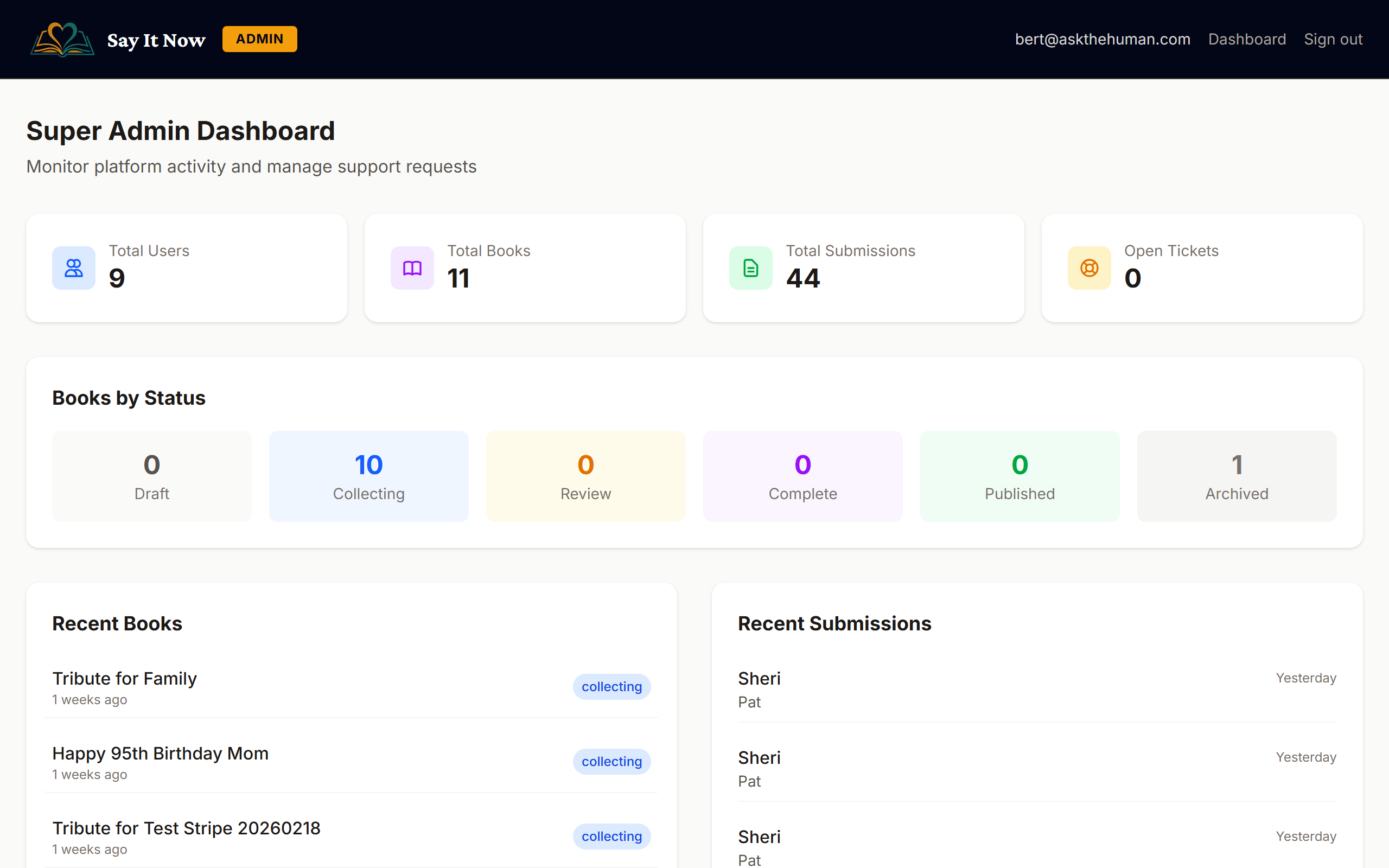 Super admin dashboard